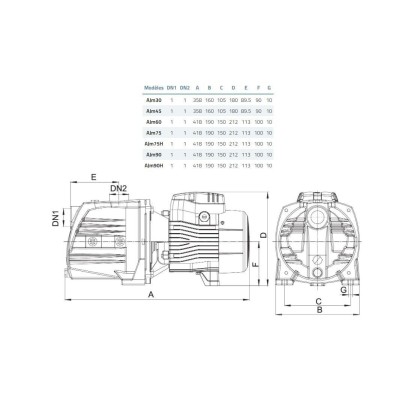 POMPE JET AJM75H MONOPHASE 1HP 0,75KW LEO LEO - 3