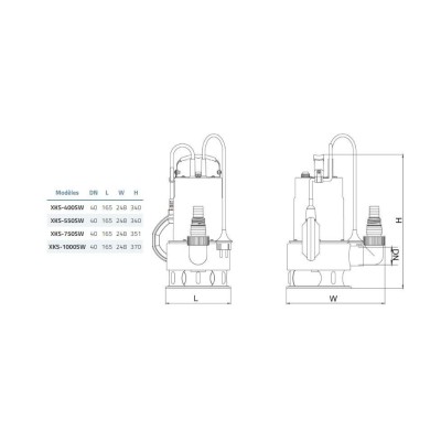 POMPE SUBMERSIBLE XKS750SW MONOPHASE EAUX CHARGEES 1HP LEO LEO - 3 POMPE SUBMERSIBLE XKS750SW MONOPHASE EAUX CHARGEES 1HP LEO LEO - 3