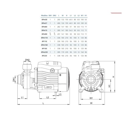 POMPE PERIPHERIQUE APM37 MONOPHASE 0.5HP 0,37KW LEO LEO - 3