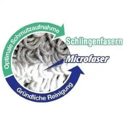 BALAI EN MICROFIBRE AVEC MANCHE TÉLESCOPIQUE VILEDA VILEDA - 5 BALAI EN MICROFIBRE AVEC MANCHE TÉLESCOPIQUE VILEDA VILEDA - 5