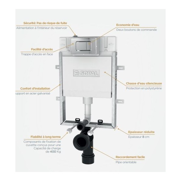 BÂTI-SUPPORT SLIM80 SANS PLAQUE SOPAL