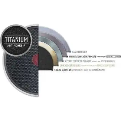 CRÊPIÈRE Ø34CM AVEC RÉPARTITEUR GALETTIÈRE ANTIADHÉSIVE TEFAL TEFAL - 6