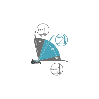 TONDEUSE HANDYMOWER 22/18V P4A AVEC BATTERIE GARDENA GARDENA - 7