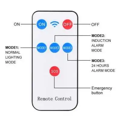 LAMPE SOLAIRE EXTÉRIEURE CAMÉRA FACTICE AVEC DÉTECTEUR DE MOUVEMENT - 4