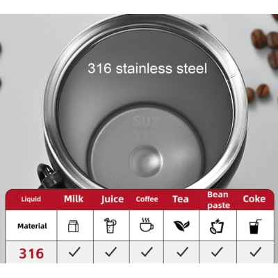 GOBLET ISOTHERME ANTI-FUITE 700ML MOTIF PANDA AVEC PAILLE  - 6