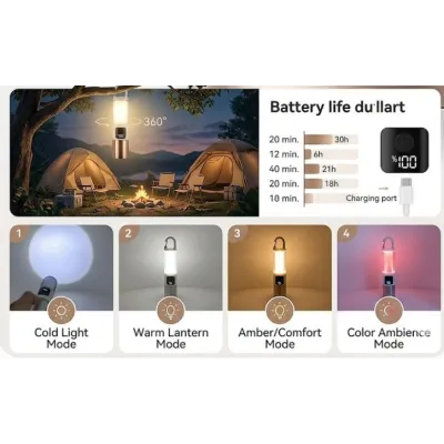 LANTERNE LED