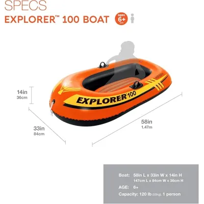 BATEAU GONFLABLE