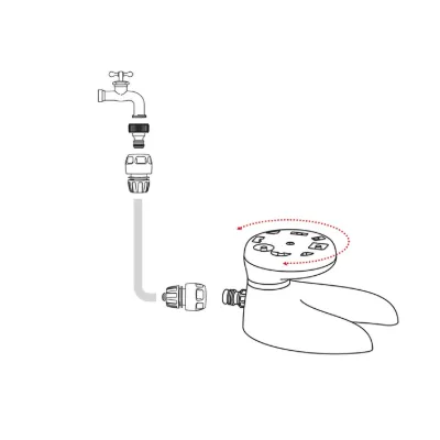 ARROSEUR CIRCULAIRE DRIVER