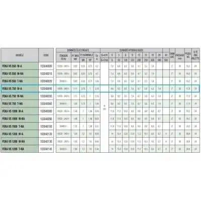POMPE SUBMERSIBLE FEKA VS 750 MONOPHASÉ 1CV DAB DAB - 1
